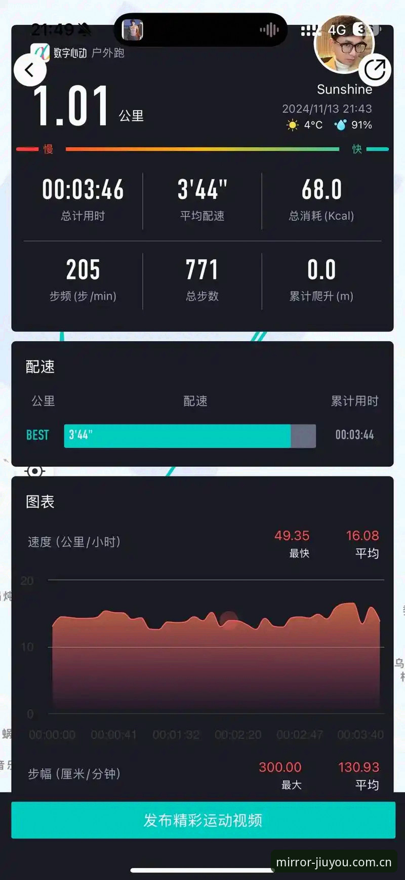 J1速度榜数据实测：室屋成的37.1km/h究竟含金量多少？——一份来自九游娱乐平台的数据评测报告